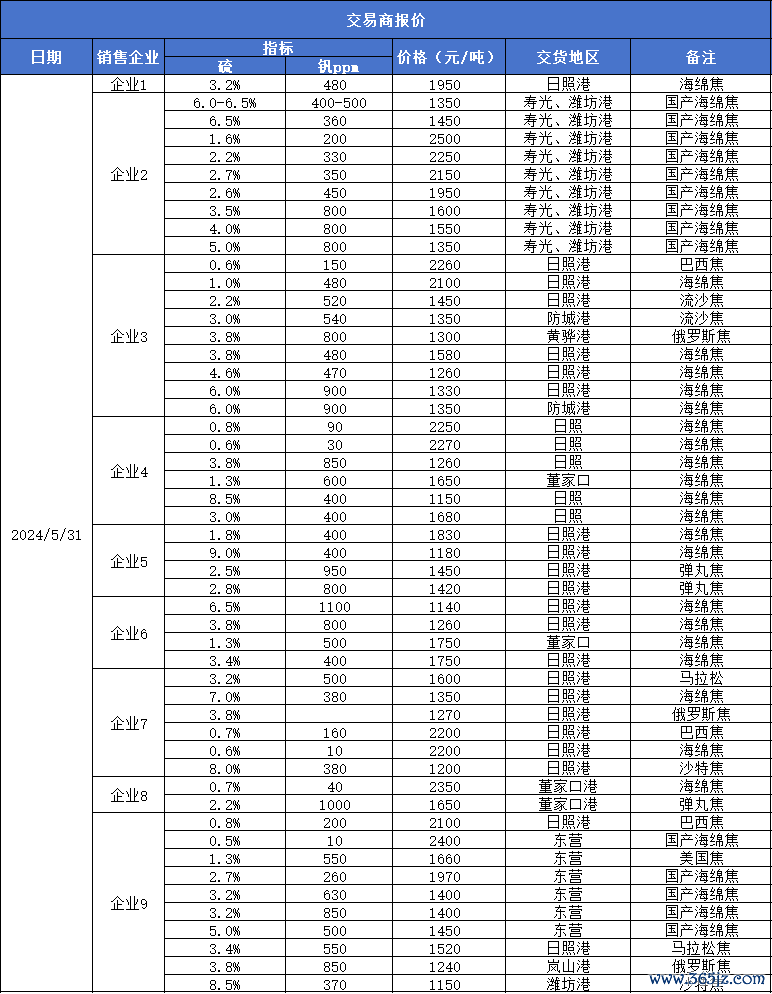 6ada1bbbc9584d40a0de6619e5612ab3.png 6ada1bbbc9584d40a0de6619e5612ab3.png