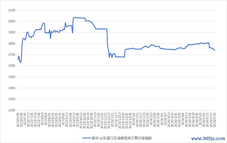 93e86d133d47428fb2f170f2f238fa76.png 93e86d133d47428fb2f170f2f238fa76.png